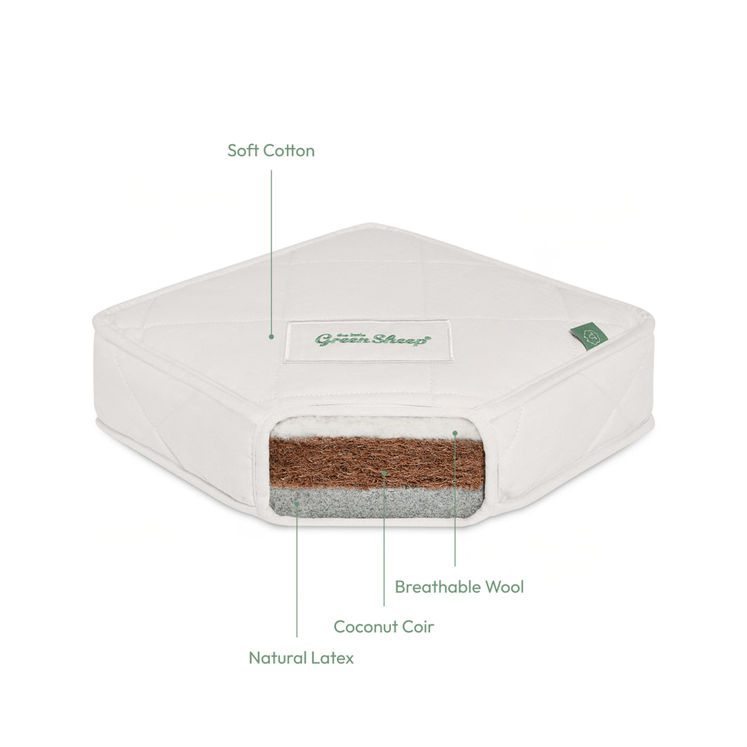 Twist Natural Kinderbettmatratze 60x120